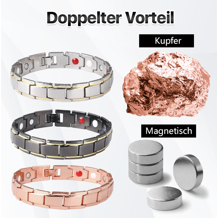 CZTICLE™🎶 CopperPulse Prostate Wellness Band💪