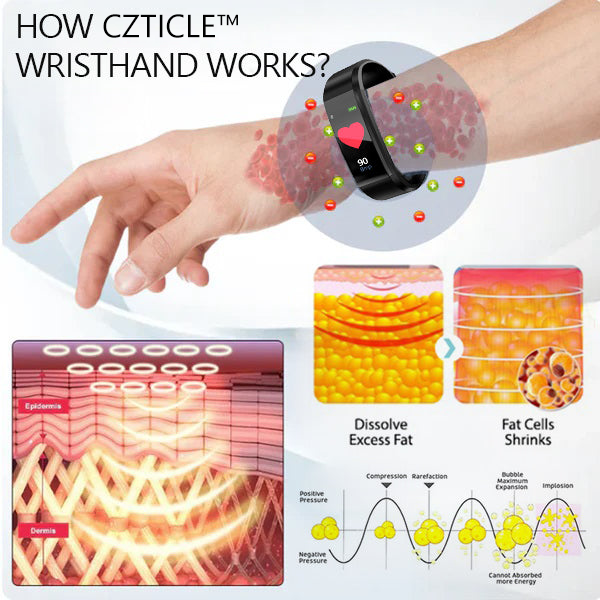 🌟🌟CZTICLE™ Ultrasound Wristband for Diabetes & Obesity (Effective for diabetes, coronary heart disease, hypertension)