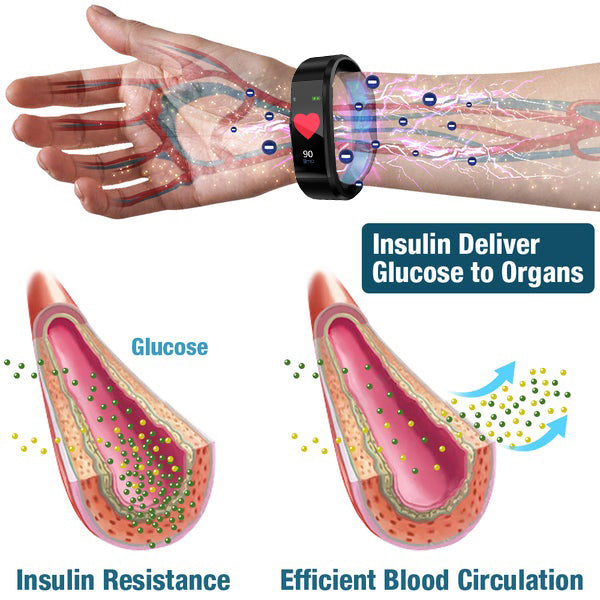🌟🌟CZTICLE™ Ultrasound Wristband for Diabetes & Obesity (Effective for diabetes, coronary heart disease, hypertension)