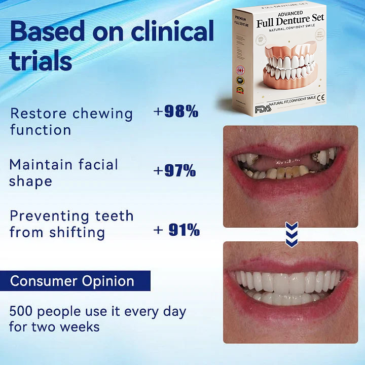 Bikenda™-🦷Advanced Customized Full Denture Set🦷 -Canadian Dental Association Certification(⏰Limited Time Discount Last 30 Minutes⏰)🌈🌈