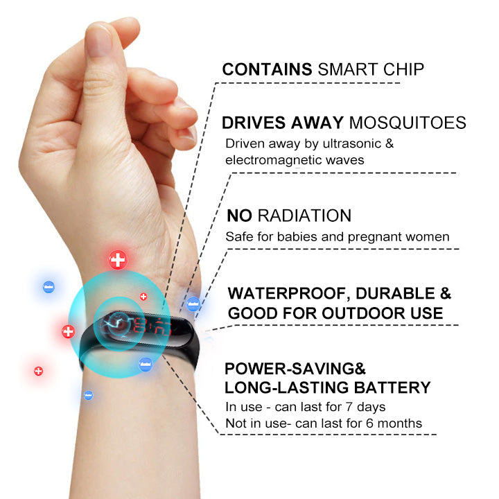 🌟🌟CZTICLE™ Ultrasound Wristband for Diabetes & Obesity (Effective for diabetes, coronary heart disease, hypertension)