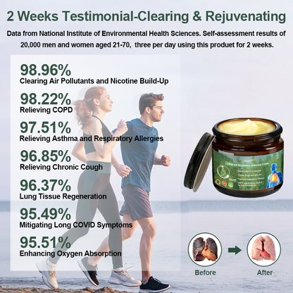𝙇𝙚𝙧𝙘𝙚𝙖™ 𝙈𝙪𝙡𝙡𝙚𝙞𝙣 𝘾𝙡𝙚𝙖𝙧 𝙇𝙪𝙣𝙜 𝙍𝙚𝙥𝙖𝙞𝙧 𝘾𝙧𝙚𝙖𝙢 - 𝗲𝗻𝗱𝗼𝗿𝘀𝗲𝗱 𝗯𝘆 𝘁𝗵𝗲 𝗖𝗮𝗻𝗮𝗱𝗮 𝗧𝗵𝗼𝗿𝗮𝗰𝗶𝗰 𝗦𝗼𝗰𝗶𝗲𝘁𝘆 𝘁𝗼 𝘀𝘂𝗽𝗽𝗼𝗿𝘁 𝗹𝘂𝗻𝗴 𝗵𝗲𝗮𝗹𝘁𝗵(Treat chronic pharyngitis, lung nodules, lung dysfunction and other diseases)🔥🔥