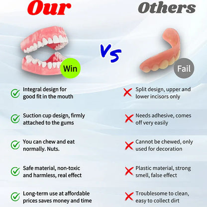 𝗛𝗘𝗔𝗧𝗪𝗢𝗟𝗙™-🦷Advanced Customized Full Denture Set🦷 Canadian Dental Association Certification(⏰Limited Time Discount Last 30 Minutes⏰)💎💎